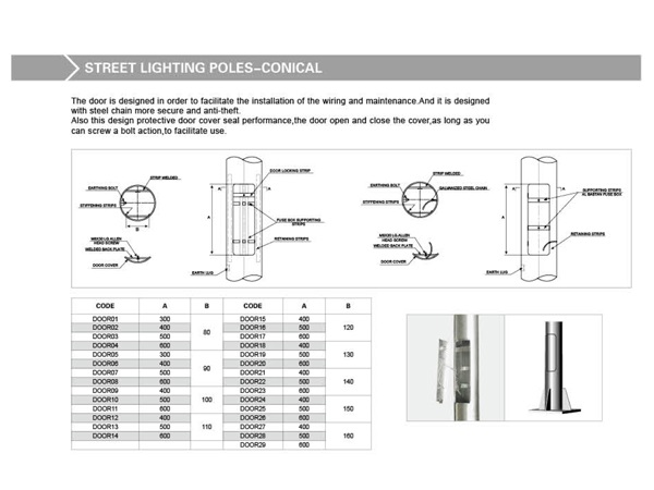 Street Lighting Poles-Conical